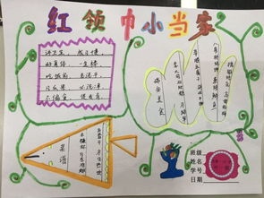 今天我是小当家手抄报