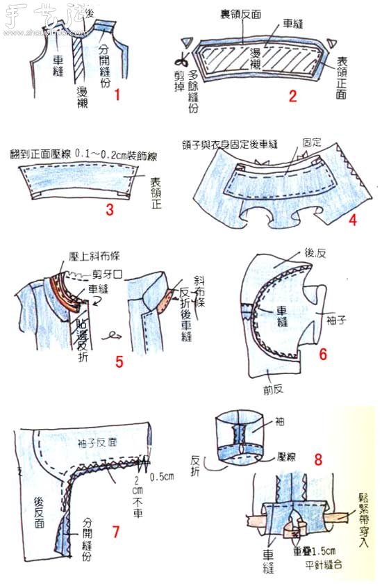 男孩衬衫的制作方法 手工DIY男孩衬衫 