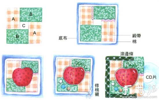 清新布艺杯垫手工制作 
