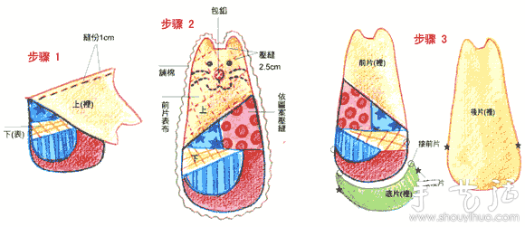 DIY可爱猫咪抱枕制作教程 
