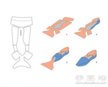 两种皮革凉鞋的手工制作图解教程 