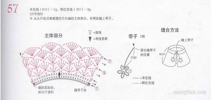 迷你款针织宝宝手套、围巾、披肩针法图解 